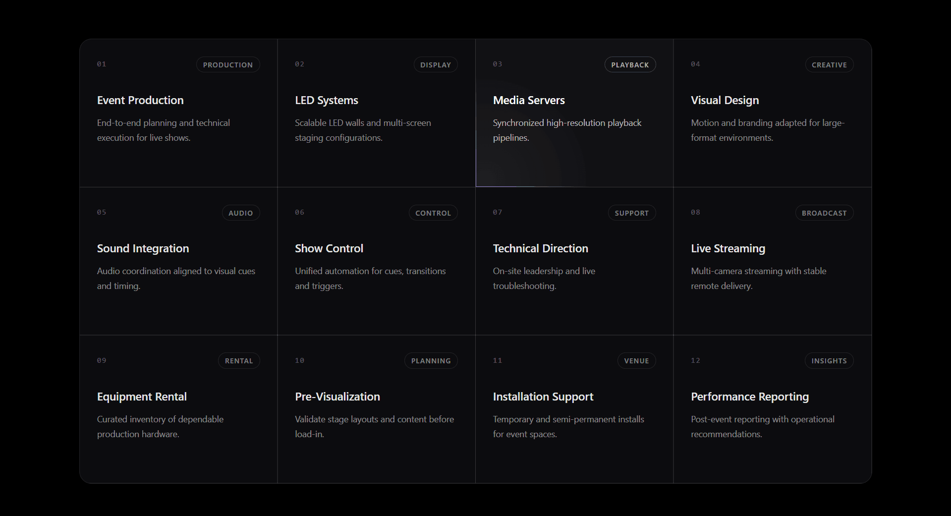 Spotlight Cards Grid Component - Next.js Tailwind CSS - NEXTJS component preview